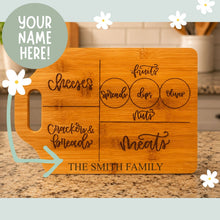 Load image into Gallery viewer, Charcuterie Layout Cutting Board
